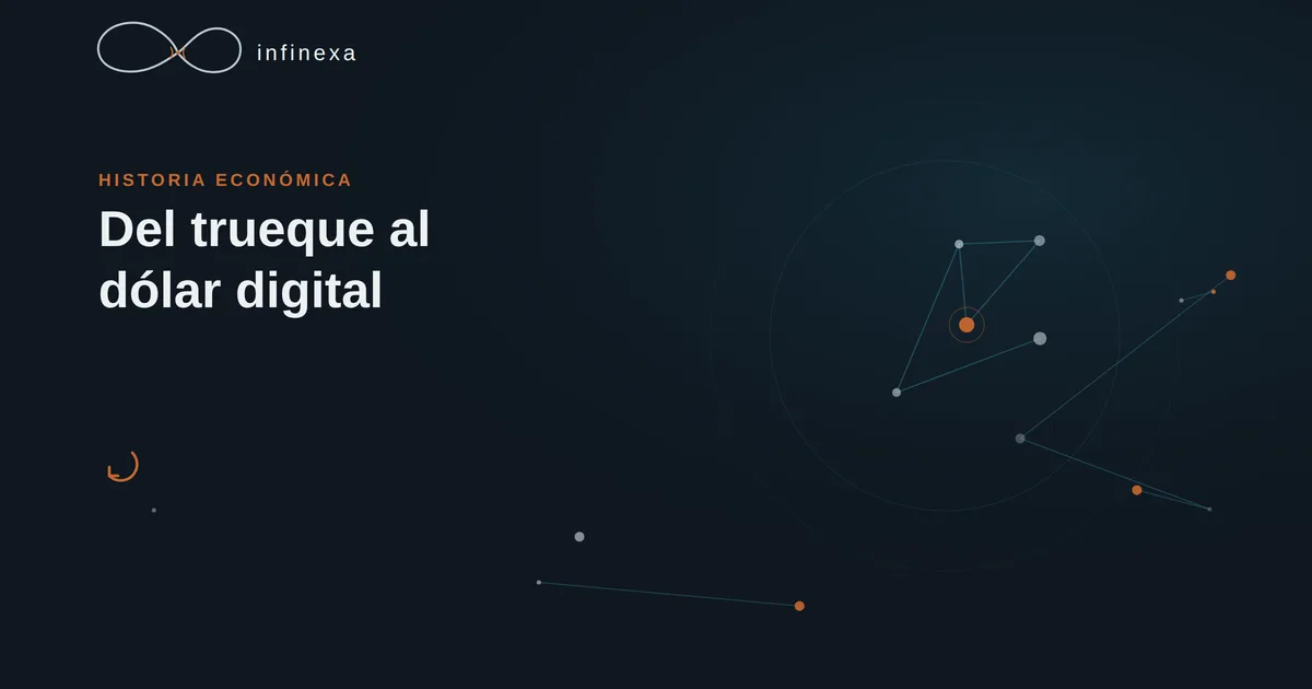 Línea de tiempo ilustrando la evolución del dinero desde el trueque hasta las monedas digitales
