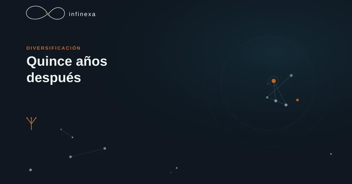 Ilustración de una línea de tiempo que conecta un documento antiguo con una red moderna de nodos iluminados, simbolizando la evolución de una idea a una infraestructura