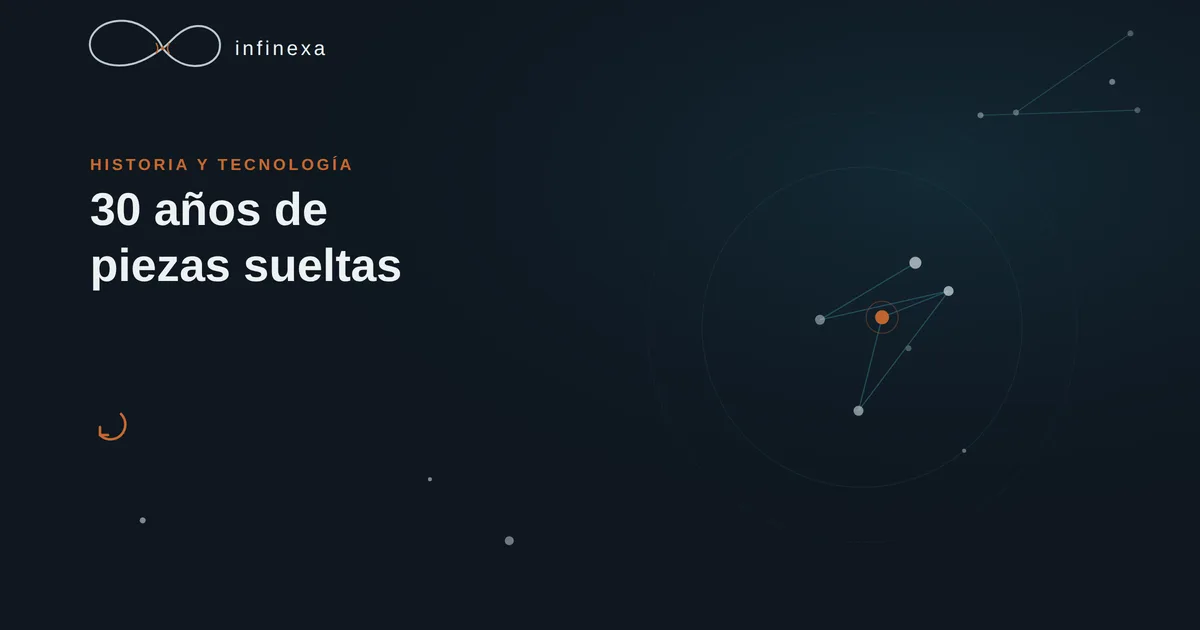 Ilustración de cinco piezas de rompecabezas flotando separadas, cada una con una fecha entre 1976 y 1998, que convergen hacia un punto central